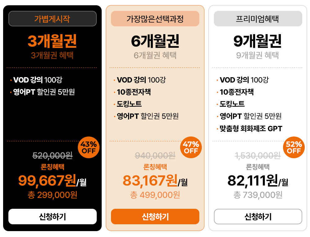 올인원영어도킹 론칭후 3·6·9개월권 가격 안내